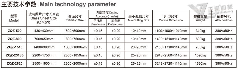 Glass Manual Precision Cutting Table