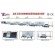 Automatic vertical glass Edging machine production line Automatic vertical glass Edging machine production line