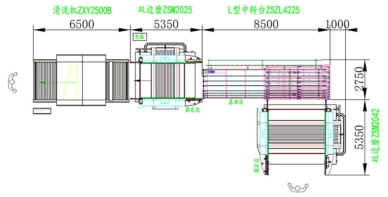 Glass Double Edging Machine Processing Line