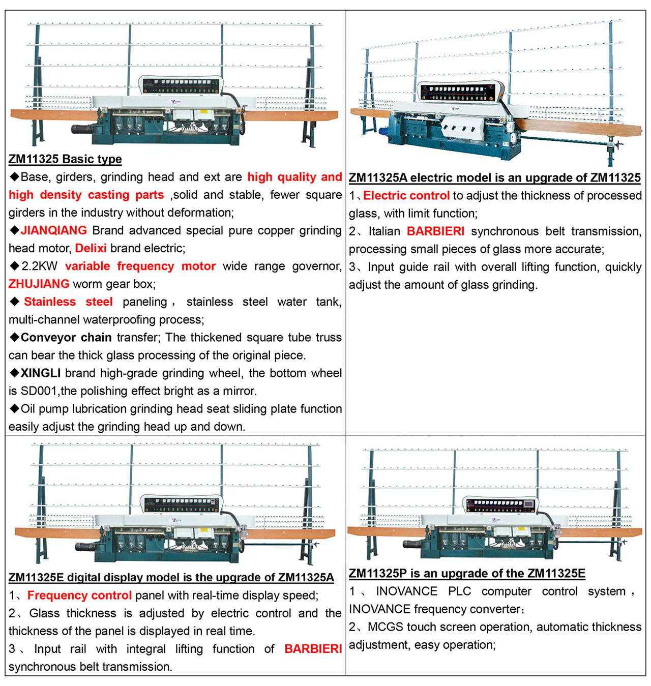 Glass Edging Machine