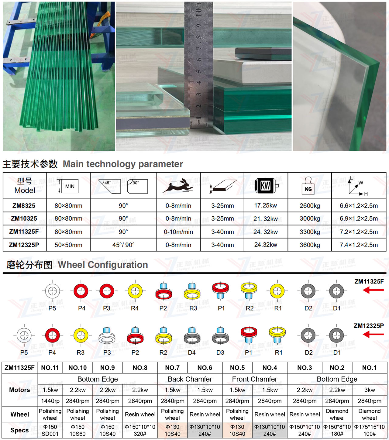 glass polishing machine