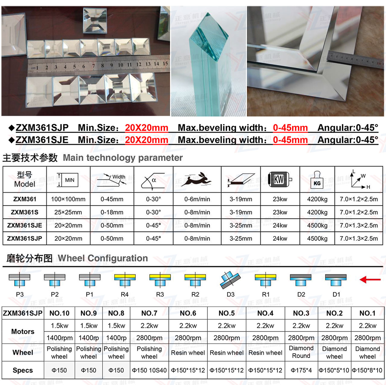 Glass lifting beveling machine